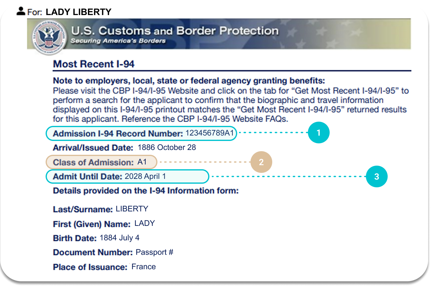 Annotated I-94 record from U.S. Customs and Border Protection highlighting the three key fields: Admission I-94 Record Number, Class of Admission, and Admit Until Date